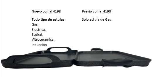 Neware Marble LARGE Griddle 2 PACK (Includes Double & Round Griddles) for  ALL types of stoves/ COMALES GRANDES de marmol de doble quemador y redondo