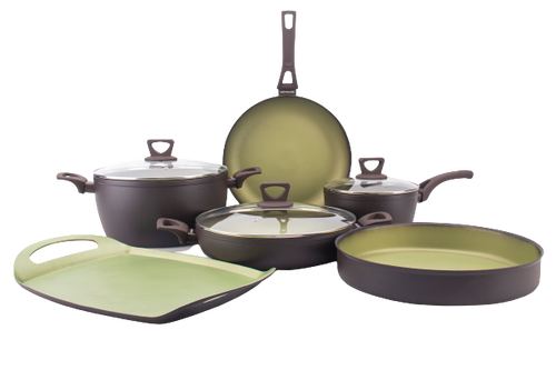 ONE griddles for ALL types of STOVES- electric, GAS, ceramic glass top –  Neware Corp.