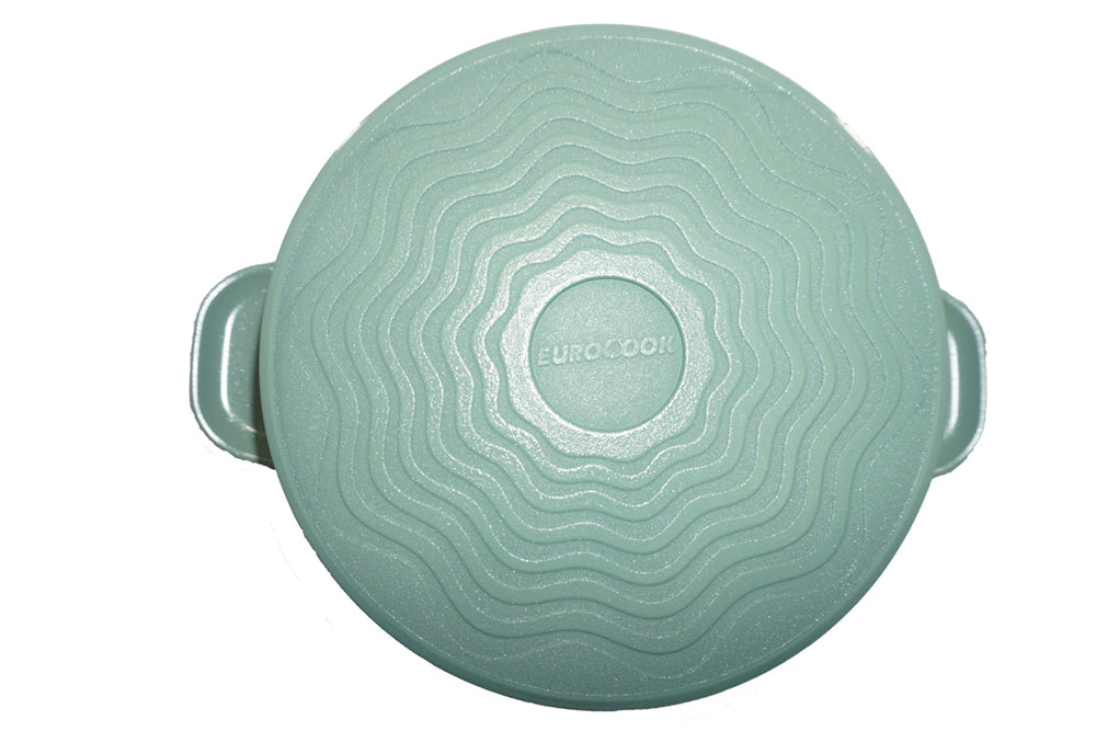 Neware EUROCOOK Jade-coated Ceramic Non-Stick 4-Piece Set, No PFOA/PFOS –  Neware Corp.